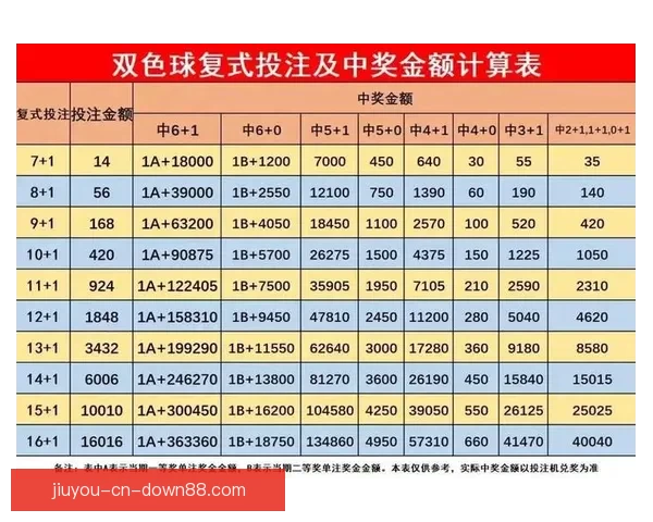 世界杯竞猜胜率提升技巧与实用投注策略全解析