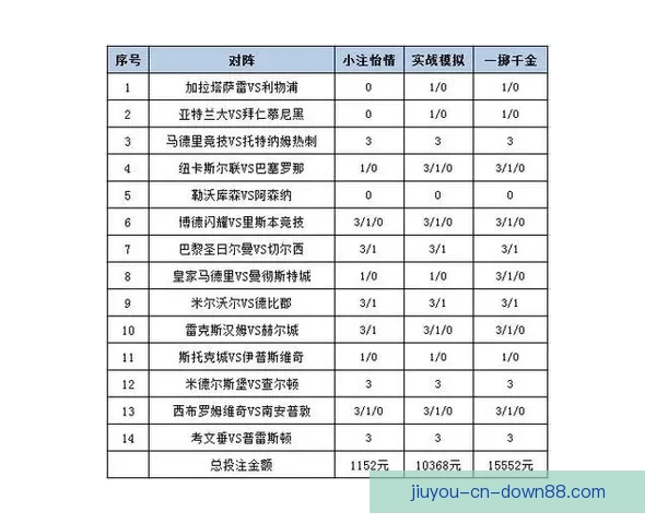 体育竞猜平台全新玩法深度解析带你掌握赛事数据与投注技巧秘诀