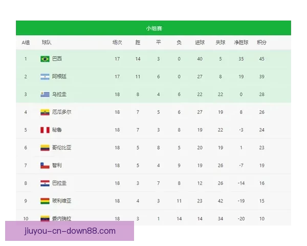 世界杯竞猜赔率全方位对比分析助您精准预测赛事结果