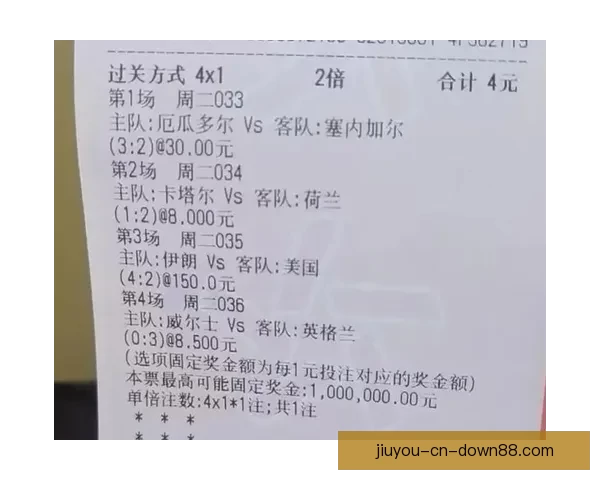 世界杯精彩竞猜预测：精准比分分析助力你的赛前预测决策