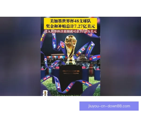 2026年世界杯赛程揭晓全球球迷热情高涨赛事将首次在三国联合举办